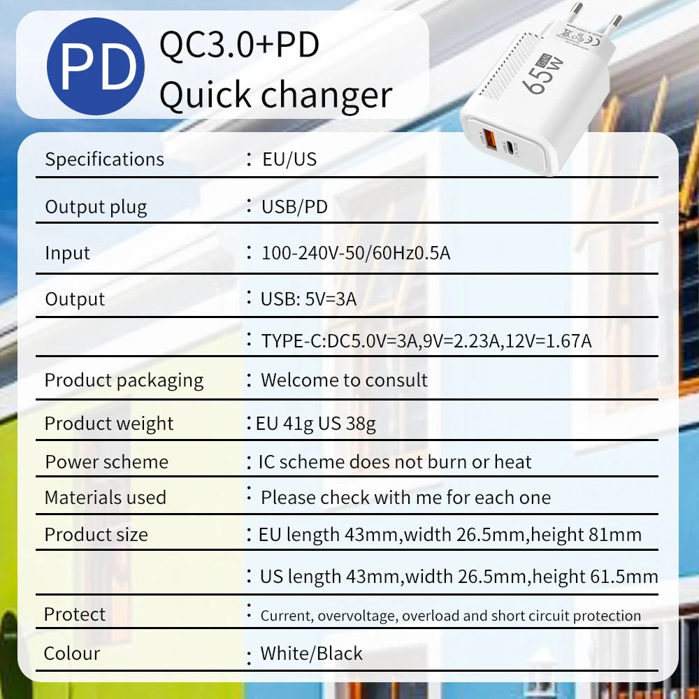 65W GaN USB-C Fast Charging Wall Adapter