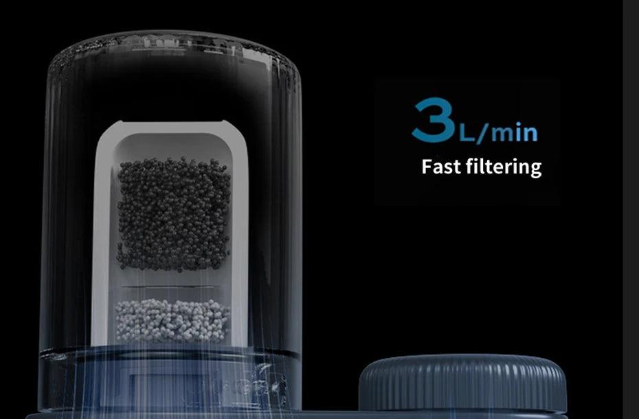 Faucet Tap Water Purifier - Alyando