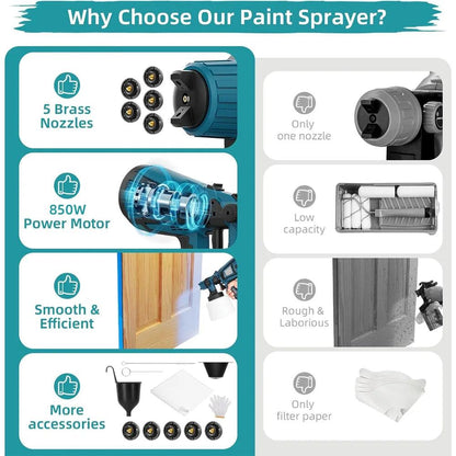 850W Electric Paint Sprayer – DIY Like a Pro! - Alyando