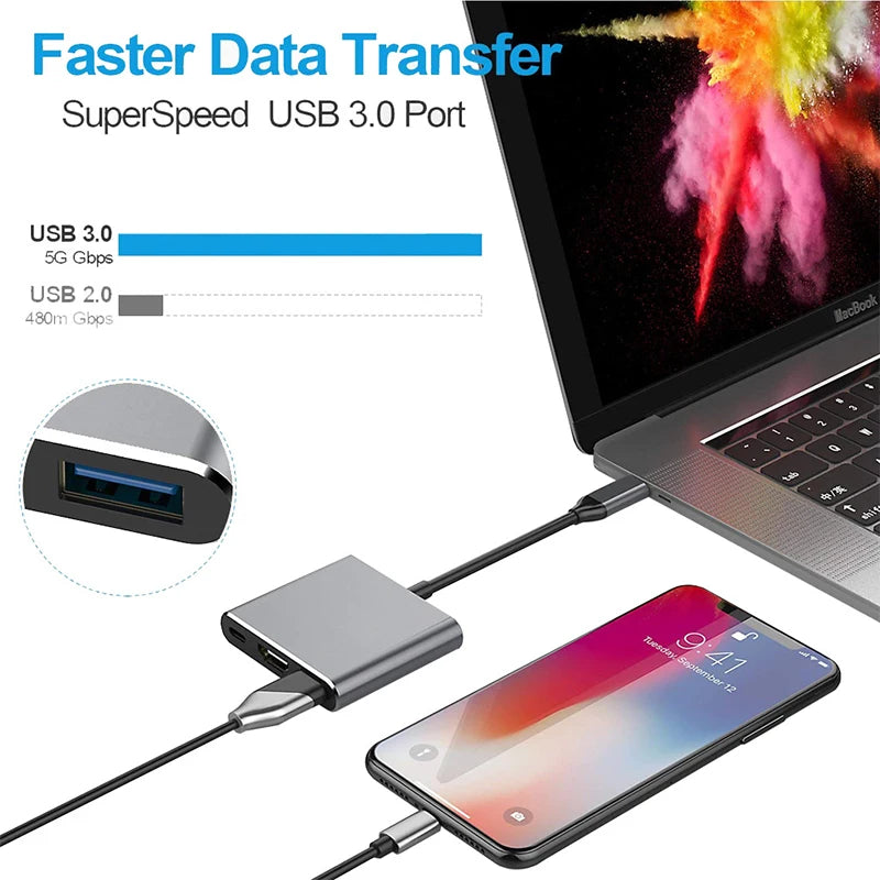 3-in-1 USB Hub Type-C to HDMI Splitter