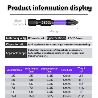 D1 Anti-Slip Shock-Proof Screwdriver Bits – Strong & Magnetic! - Alyando