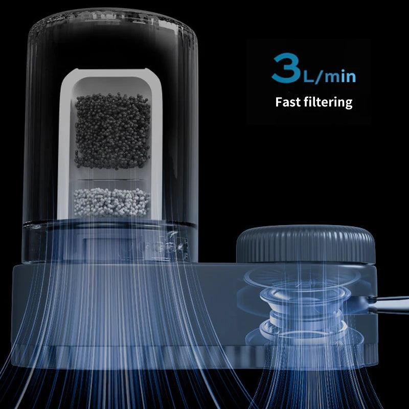 Faucet Tap Water Purifier - Alyando