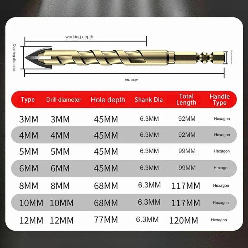 Cross Hexagon Tile Drill Bits – Precision Tile Drilling! - Alyando